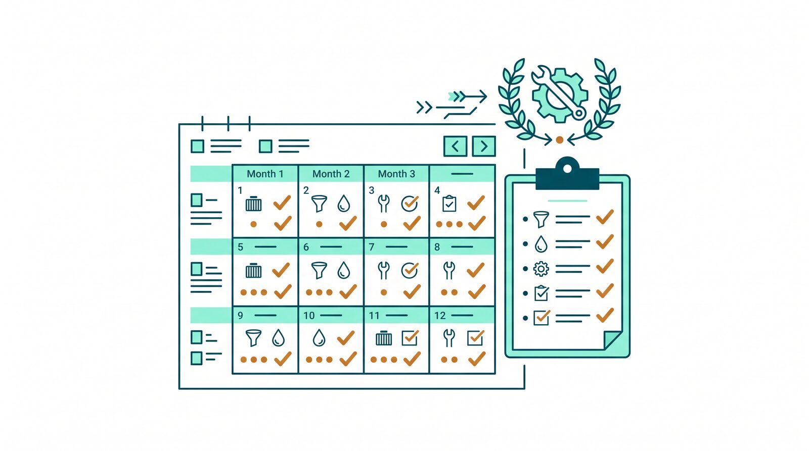 Illustration of an annual maintenance schedule and checklist