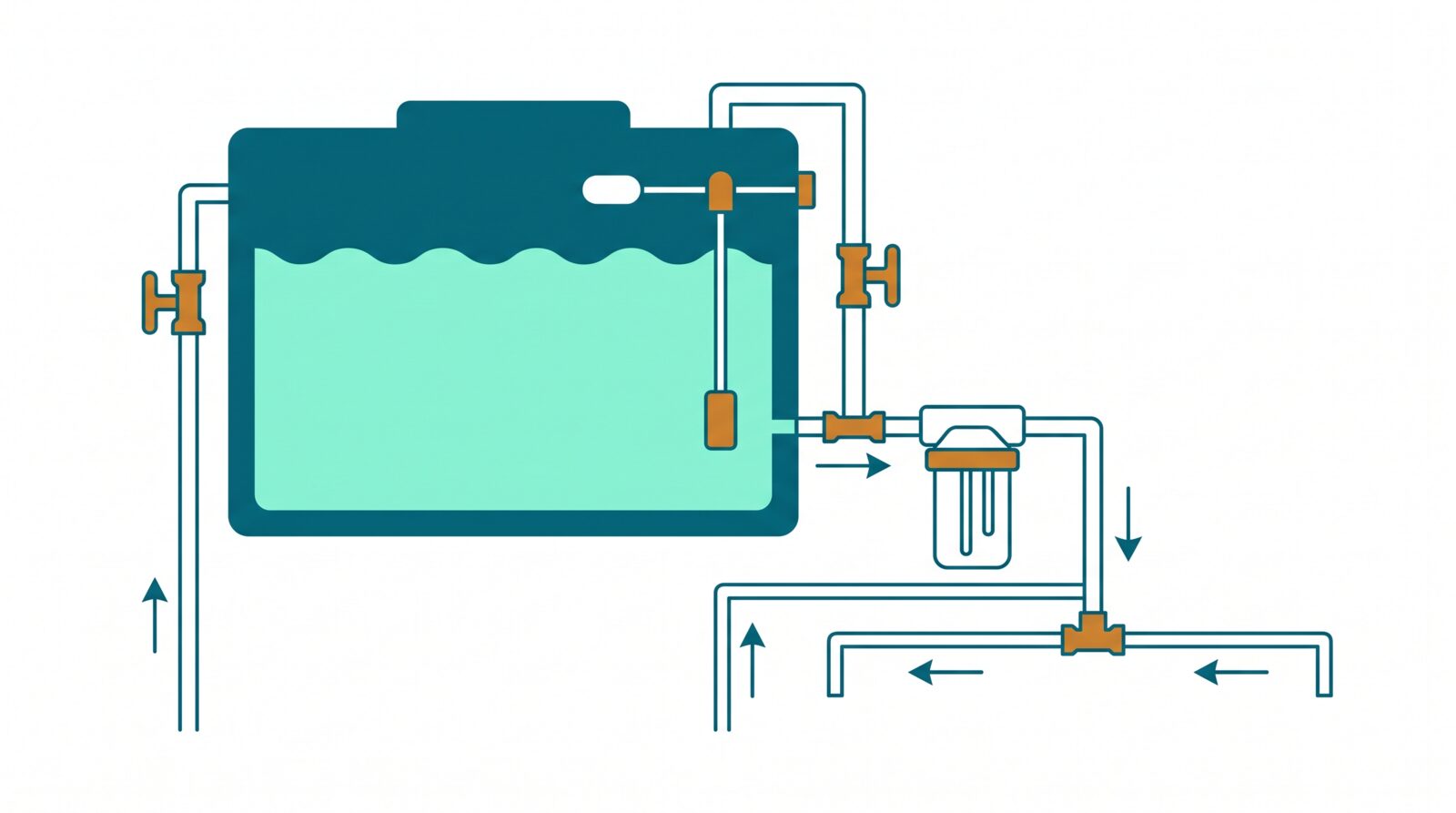 Diagram of a water storage tank with pipes and valves